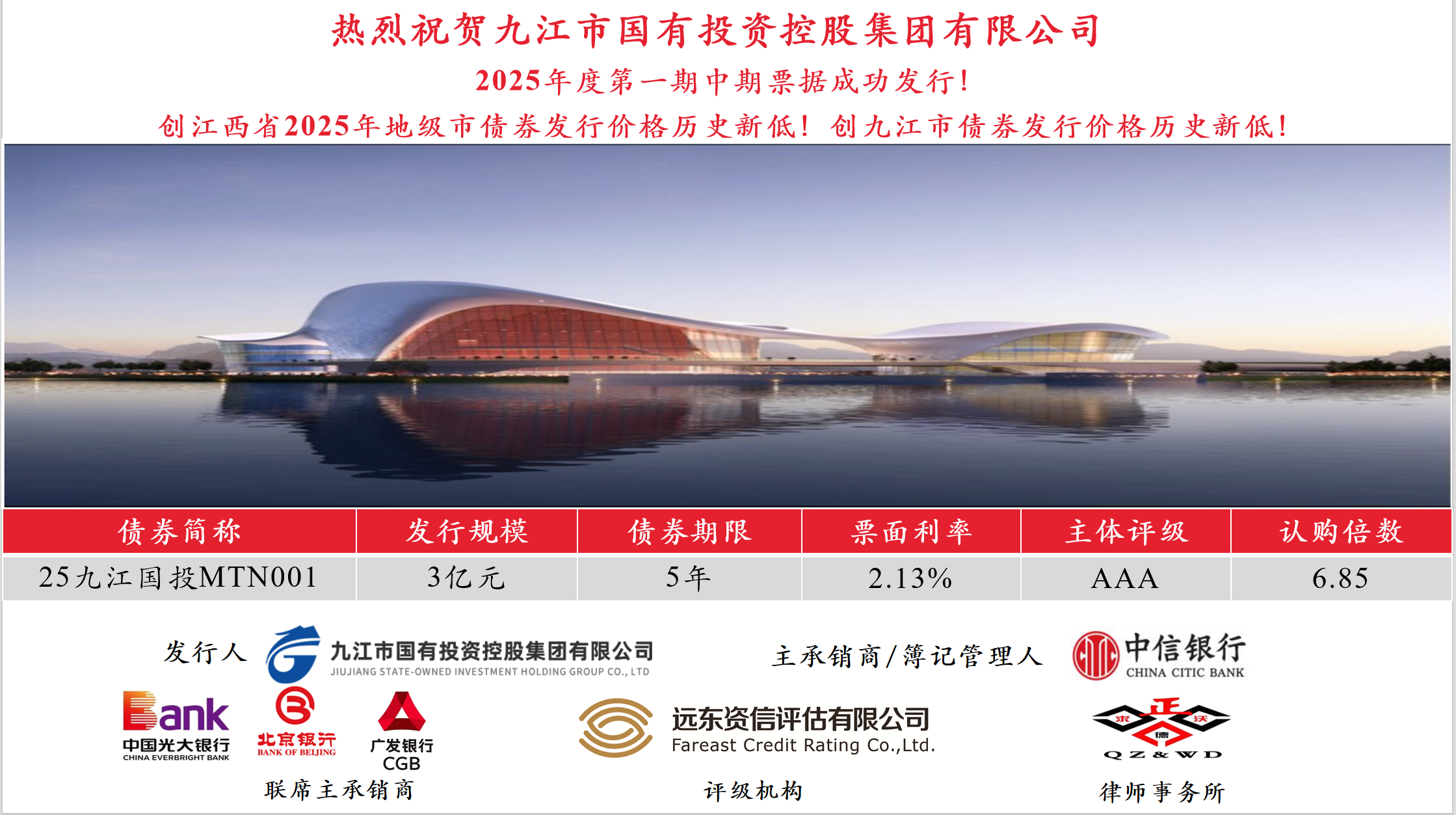 喜報｜九江市國有投資控股集團2025年第一期中期票據成功發(fā)行